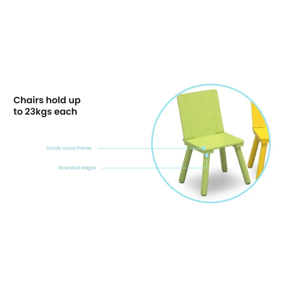 DELTA CHILDREN Kids Premium Table and Chairs Play Furniture Set Wooden Wood - Baby & Kids > Kid’s Furniture