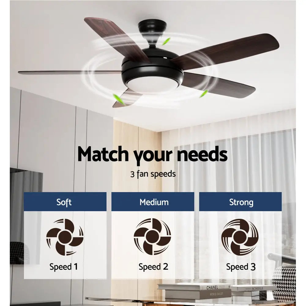 Devanti 52’’ Ceiling Fan AC Motor 5 Blades w/Light - Dark Wood - Appliances > Kitchen Appliances