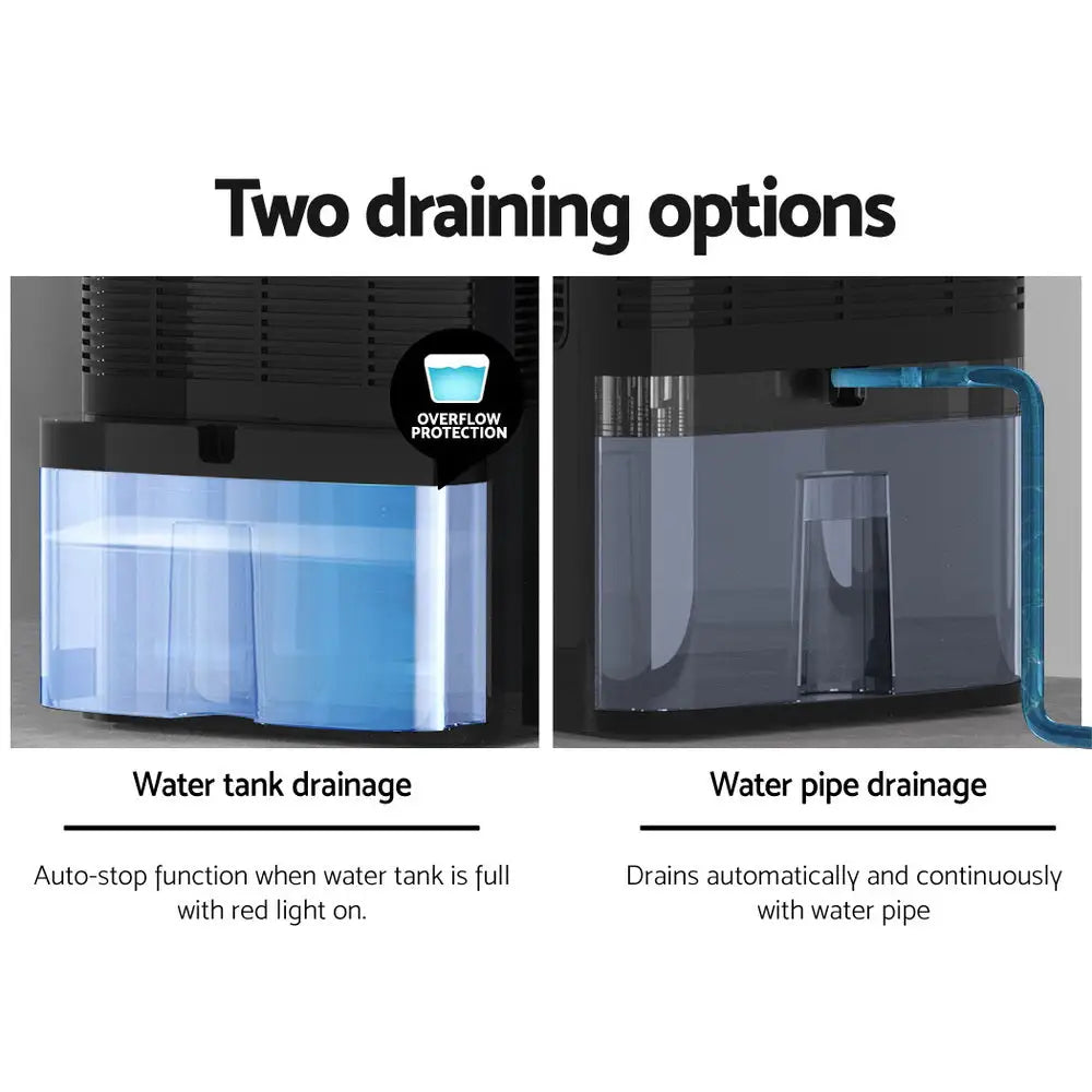Devanti Dehumidifier 2L Air Purifier Black - Appliances > Aroma Diffusers & Humidifiers