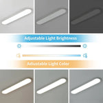 Dimmable LED Ceiling Light 48W White - Home & Garden > Lighting