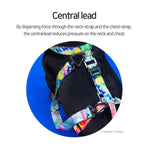 Dog Double-Lined Straps Harness Adjustable S SWEET GREEN - Pet Care > Dog Supplies > Dog Collars Leads & Harnesses