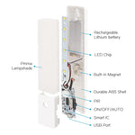 EL608 Rechargeable Infrared Motion Sensor Wall LED Night Light Torch (Warm White) - Home & Garden > Lighting > Night