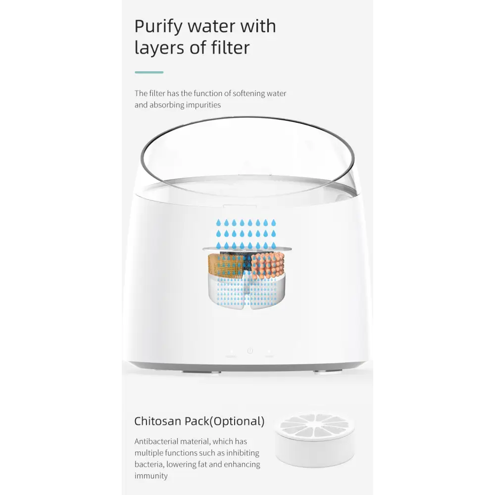 Electric Pet Dog Cat Water Fountain Automatic Self-Clean Water Fountain 1.5L - Pet Care > Cat Supplies > Cat Bowls