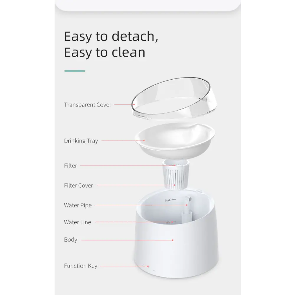 Electric Pet Dog Cat Water Fountain Automatic Self-Clean Water Fountain 1.5L - Pet Care > Cat Supplies > Cat Bowls