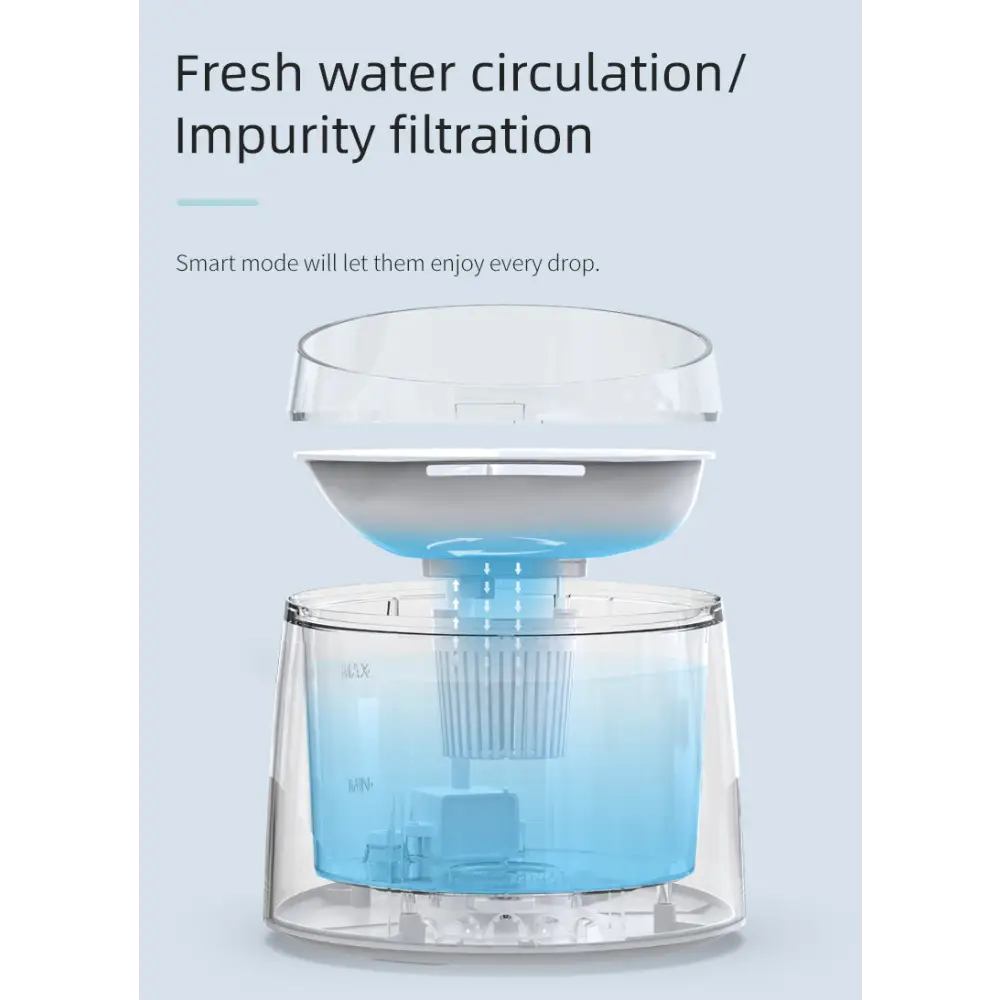 Electric Pet Dog Cat Water Fountain Automatic Self-Clean Water Fountain 1.5L - Pet Care > Cat Supplies > Cat Bowls