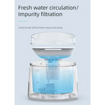 Electric Pet Dog Cat Water Fountain Automatic Self-Clean Water Fountain 1.5L - Pet Care > Cat Supplies > Cat Bowls