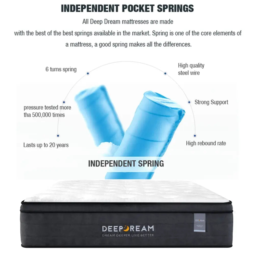 Eurotop Mattress 5 Zone Pocket Spring Latex Foam 34cm - Double - Furniture > Mattresses