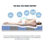 Eurotop Mattress 5 Zone Pocket Spring Latex Foam 34cm - Double - Furniture > Mattresses