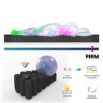 Extra Firm King Single Mattress Pocket Spring Memory Foam - Furniture > Mattresses