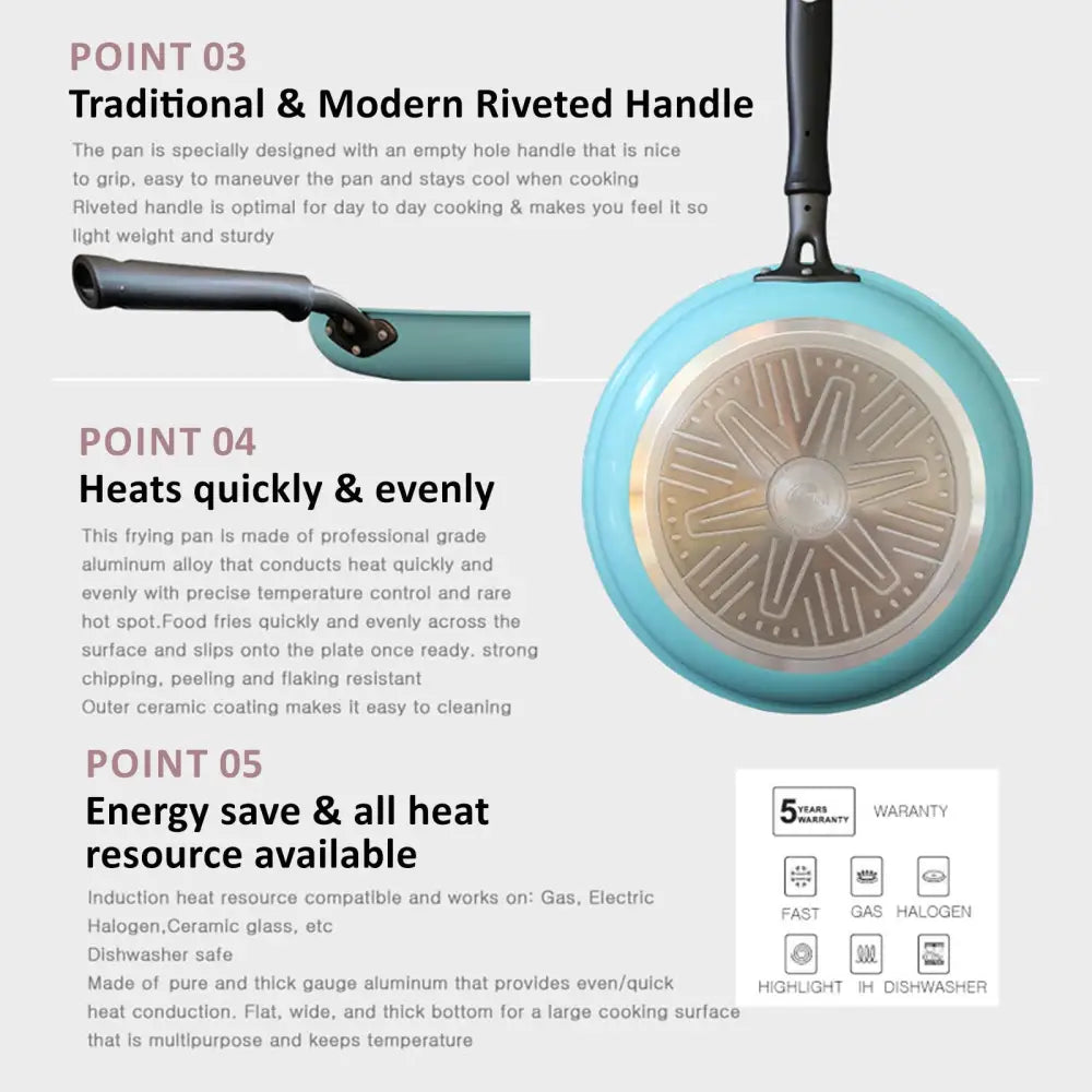 Fanjini Stone Frypan Frying Pan 28cm Non-Stick Induction Ceramic Round PURE SKY BLUE - Home & Garden > Kitchenware