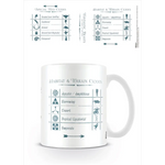 Fantastic Beasts - Codes - Home & Garden > Kitchenware