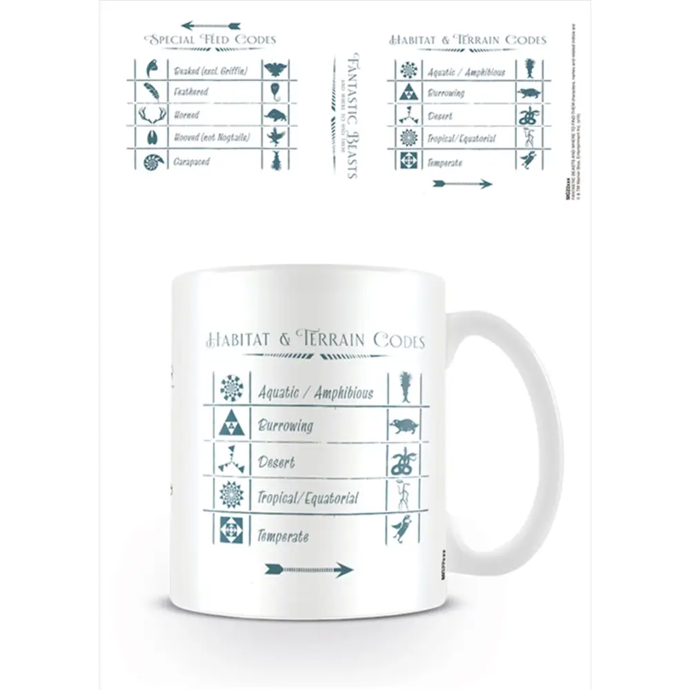 Fantastic Beasts - Codes - Home & Garden > Kitchenware