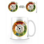 Fantastic Beasts - Threat Level - Home & Garden > Kitchenware