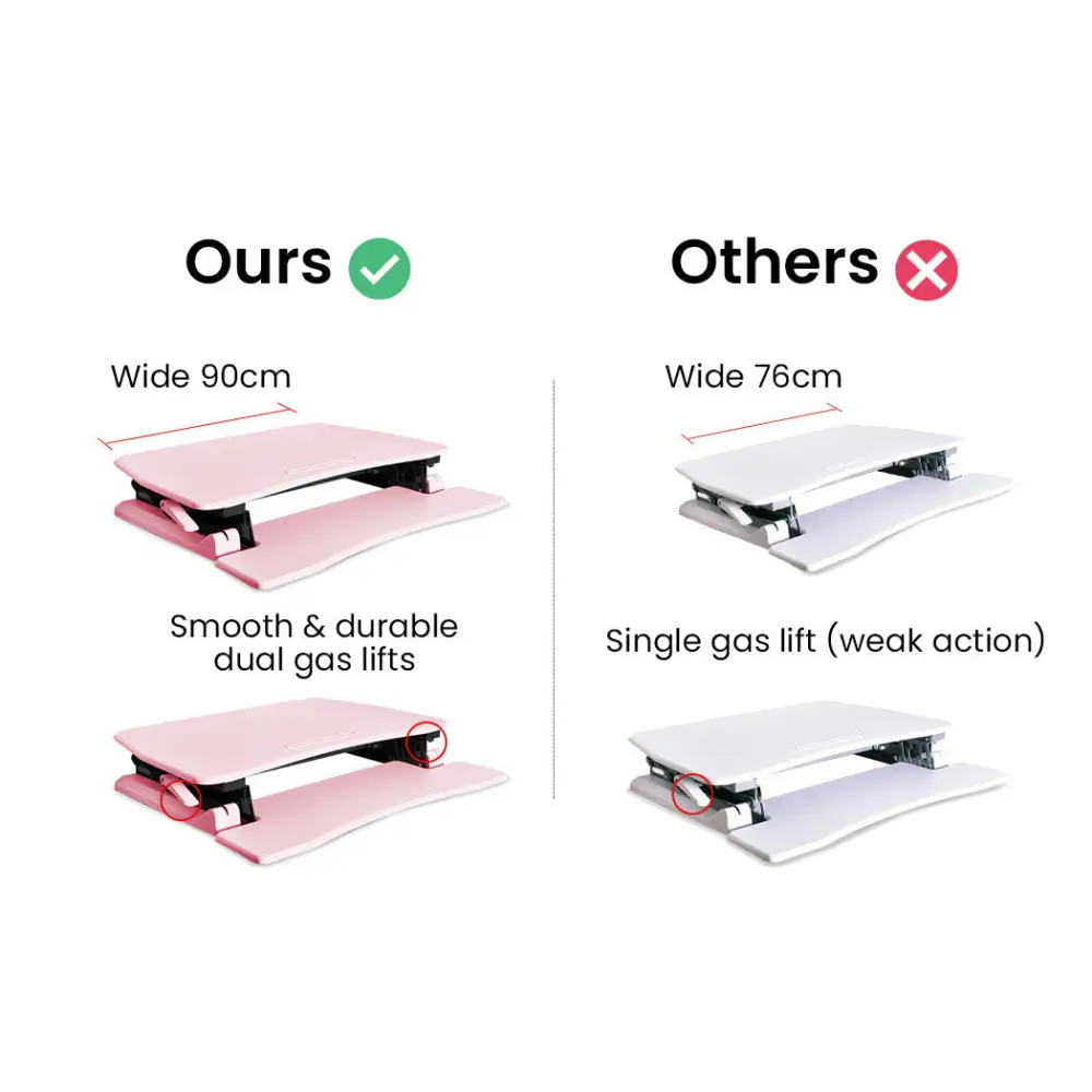 Fortia Desk Riser 90cm Wide Adjustable Sit to Stand for Dual Monitor Keyboard Laptop Pink - Furniture > Office