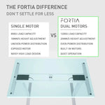 FORTIA Height Adjustable Standing Desk Frame Only - Sit Stand Electric Office WO - Furniture > Office