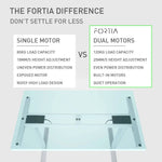 FORTIA Height Adjustable Standing Desk Frame Only Sit Stand Electric Office SLV - Furniture > Office