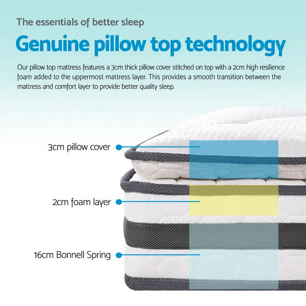 Giselle Bedding 21cm Mattress Pillow Top Queen - Furniture > Mattresses