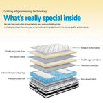 Giselle Bedding 24cm Mattress Super Firm Single - Furniture > Mattresses