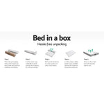 Giselle Bedding 27cm Mattress Double-sided Flippable Layer King Single - Furniture > Mattresses