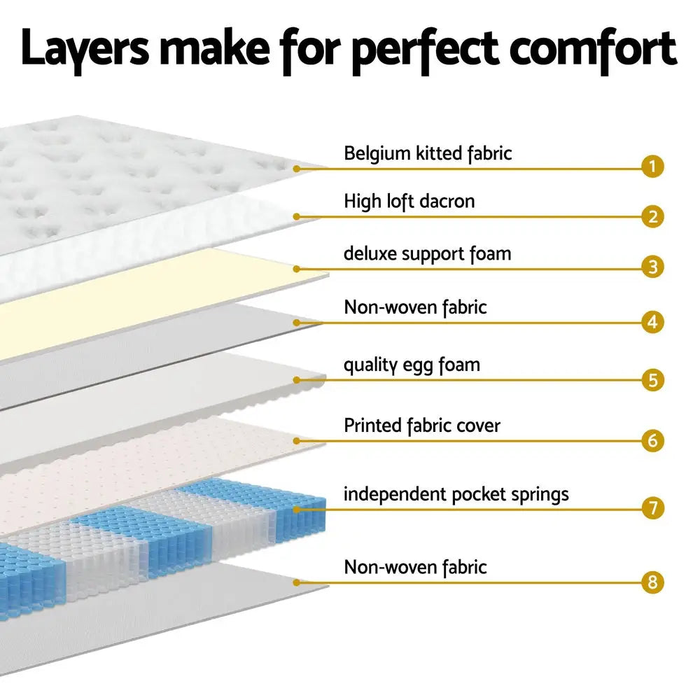 Giselle Bedding 31cm Mattress Euro Top King Single - Furniture > Mattresses > Single Mattress