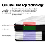 Giselle Bedding 31cm Mattress Euro Top Queen - Furniture > Mattresses
