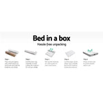 Giselle Bedding 32cm Mattress Euro Top Queen - Furniture > Mattresses