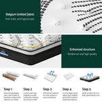 Giselle Bedding 32cm Mattress Euro Top Super King - Furniture > Mattresses > King Size Mattress