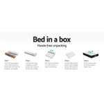 Giselle Bedding 32cm Mattress Extra Firm Queen - Furniture > Mattresses