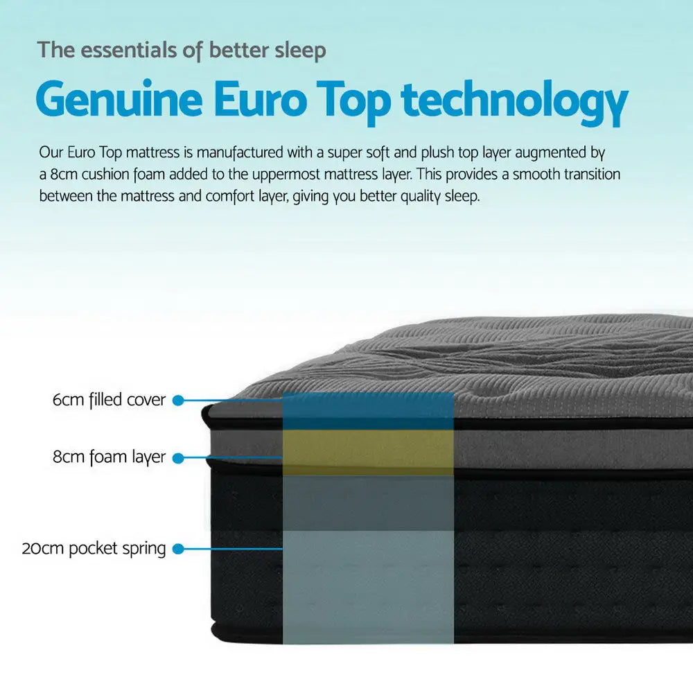 Giselle Bedding 34cm Mattress Bamboo Cover King Single - Furniture > Mattresses