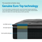 Giselle Bedding 34cm Mattress Bamboo Cover King Single - Furniture > Mattresses