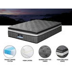 Giselle Bedding 34cm Mattress Double Layer Pocket Spring Double - Furniture > Mattresses