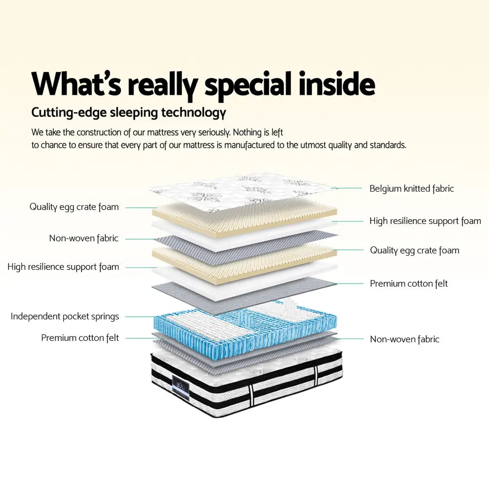 Giselle Bedding 34cm Mattress Euro Top Pocket Spring Queen - Furniture > Mattresses