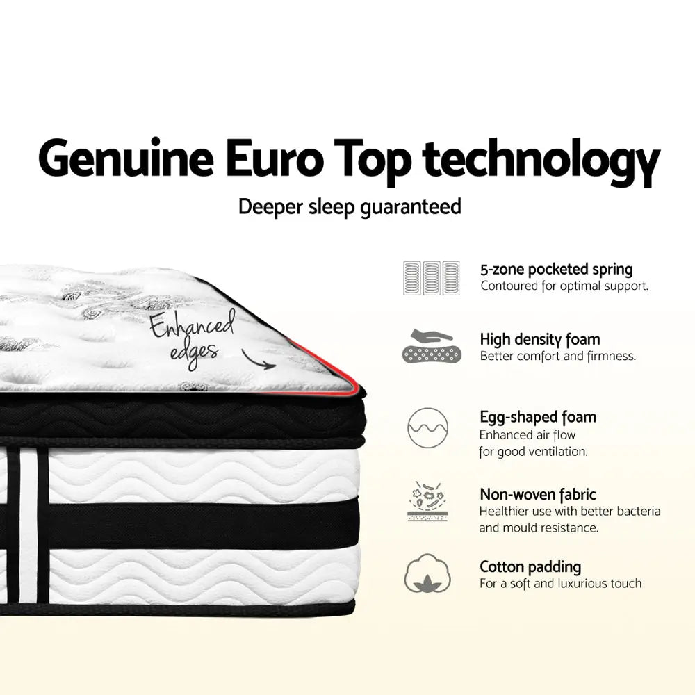 Giselle Bedding 34cm Mattress Euro Top Pocket Spring Queen - Furniture > Mattresses