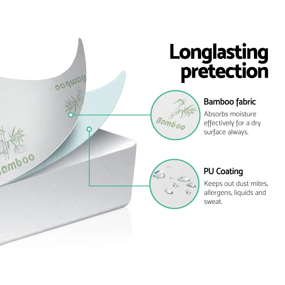 Giselle Bedding Mattress Protector Bamboo Single - Furniture > Mattresses