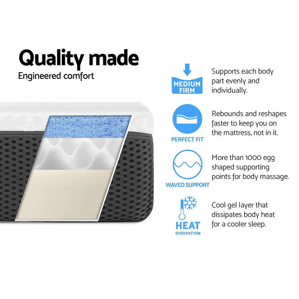 Giselle Bedding Memory Foam Mattress Bed Cool Gel Non Spring 21cm Queen - Furniture > Mattresses