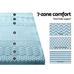 Giselle Bedding Memory Foam Mattress Topper 7-Zone 8cm King - Furniture > Mattresses