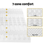 Giselle Bedding Memory Foam Mattress Topper 7-Zone Airflow Pad 8cm King White - Furniture > Mattresses