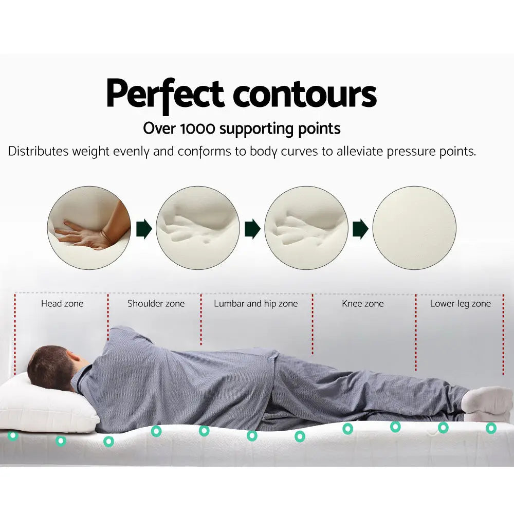 Giselle Bedding Memory Foam Mattress Topper 8cm King - Furniture > Mattresses