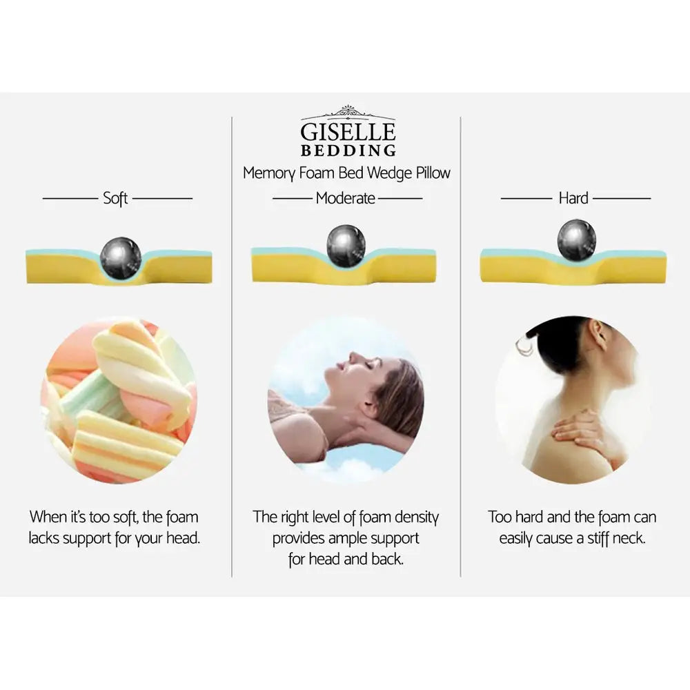 Giselle Bedding Wedge Pillow Bamboo Cover Twin Pack - Home & Garden > Bedding