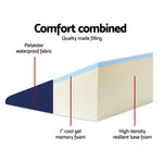 Giselle Bedding Wedge Pillow Blue - Home & Garden > Bedding