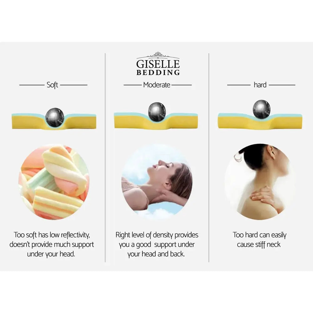 Giselle Bedding Wedge Pillow White - Home & Garden > Bedding