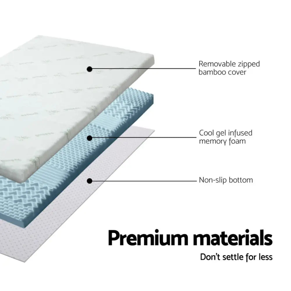 Giselle Memory Foam Mattress Topper 7-Zone 8cm King Single - Furniture > Mattresses > Mattress Toppers