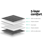 Giselle Weighted Blanket 5KG Adult - Home & Garden > Bedding