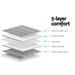 Giselle Weighted Blanket 7KG Deep Relax - Home & Garden > Bedding