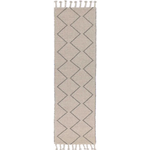 Goa D2 - ASH 300x400 - Home & Garden > Rugs