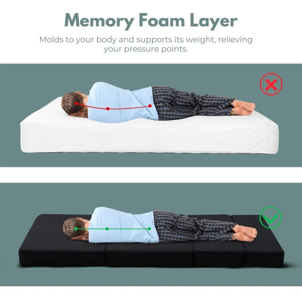 GOMINIMO 4 Fold Folding Mattress Black Air Mesh GO-FM-105-EON - Furniture > Mattresses