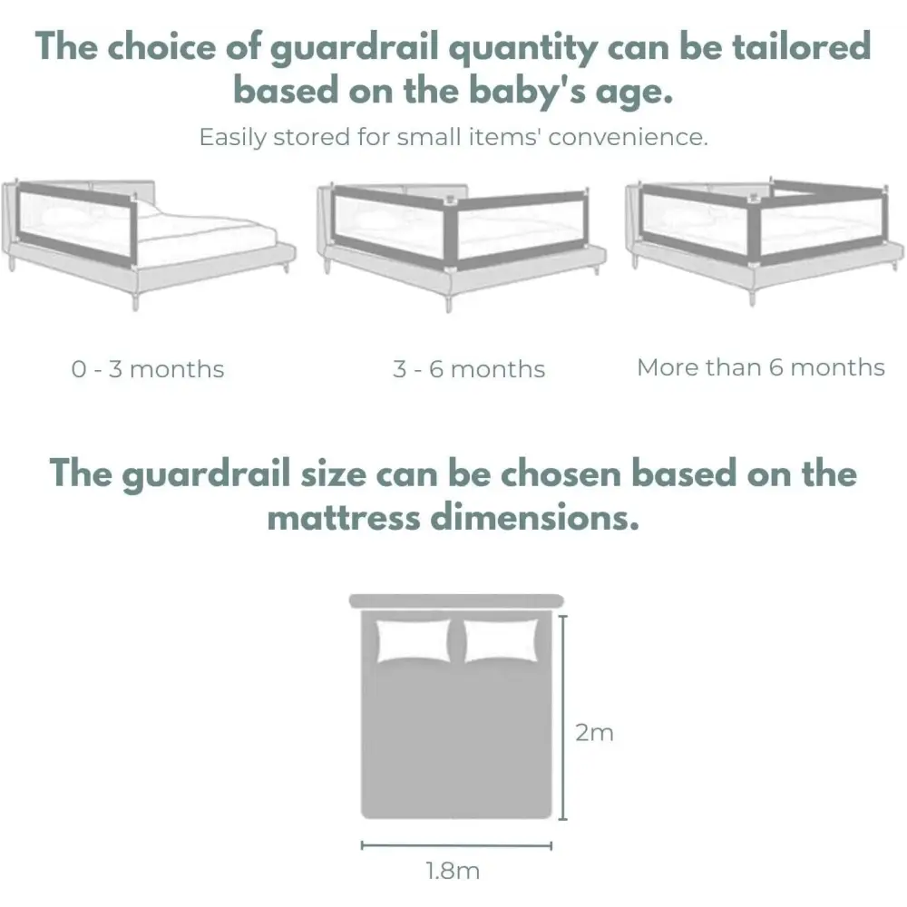 GOMINIMO 90CM Height Adjustable Folding Kids Safety Bed Rail (180X90CM Single Side 1 PCS Grey) GO-SBR-101-JL - Baby &