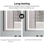 GOMINIMO LED Bathroom Mirror HB-BM-100-J - Home & Garden > Decor > Mirrors