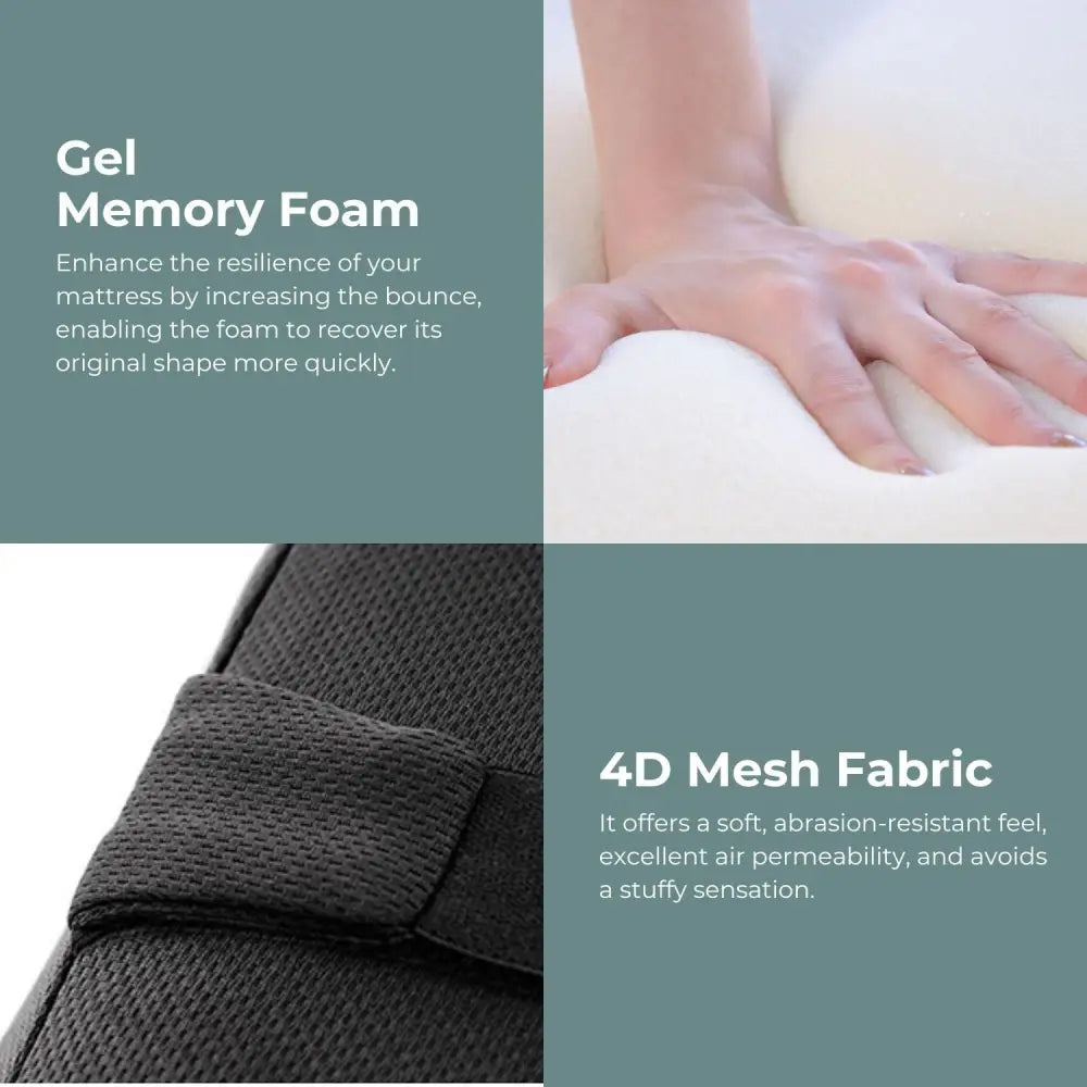 GOMINIMO Memory Foam Lumbar Support Pillow with Adjustable Dual Strap (Black) GO-LSP-101-JYM - Home & Garden > Decor
