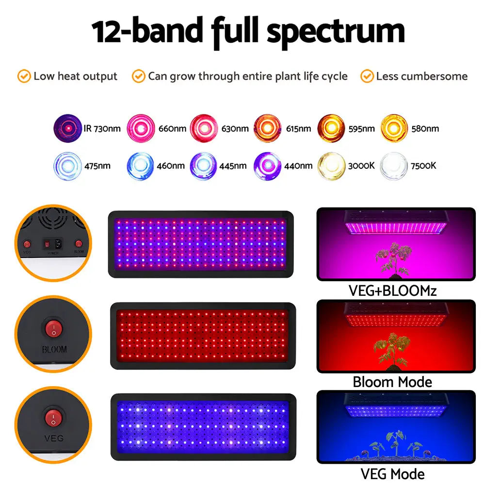 Greenfingers 2X 2000W Grow Lights LED Full Spectrum Indoor Plant All Stage Growth - Home & Garden > Green Houses